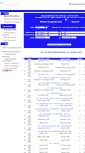 Mobile Screenshot of mitfahrangebot.com